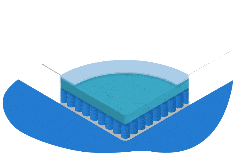 Colchón muelles barato.